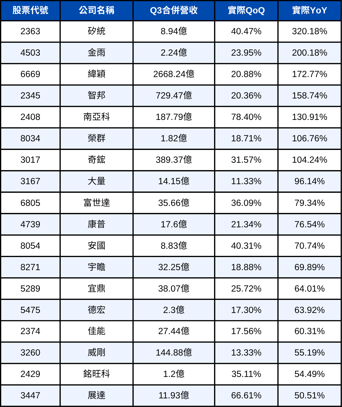 251009-newsflash-02.png