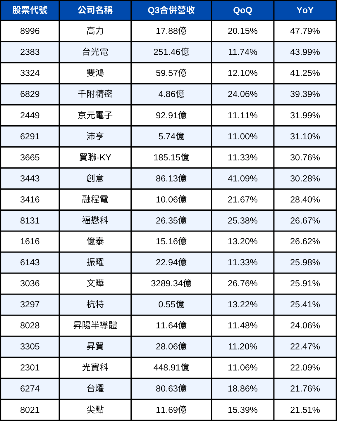 251009-newsflash-03.png