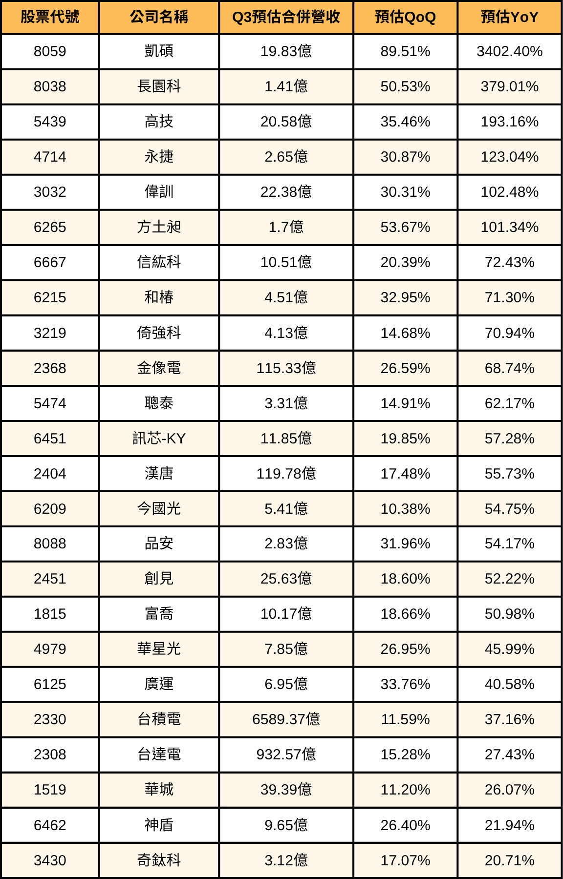 251009-newsflash-04.png