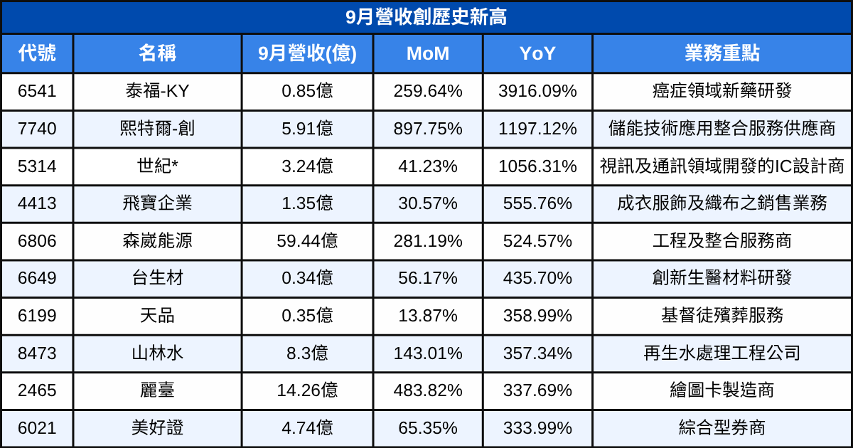 251014-newsflash-02.png