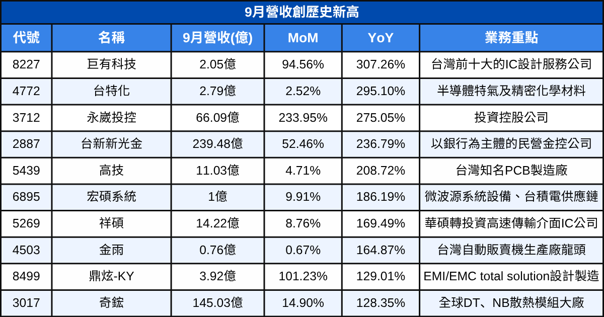 251014-newsflash-03.png