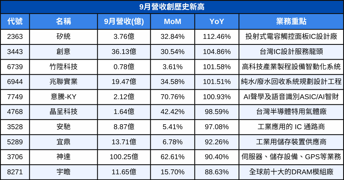 251014-newsflash-04.png