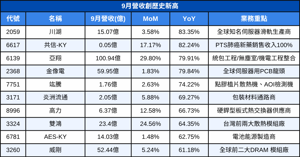 251014-newsflash-05.png