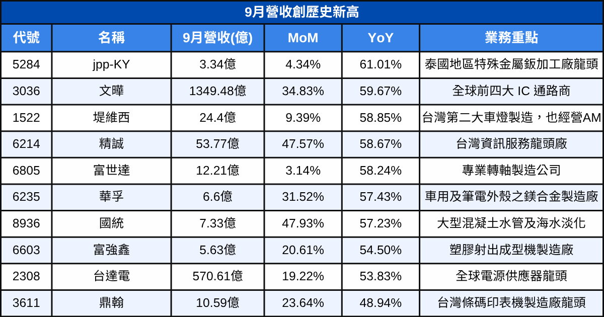 251014-newsflash-06.png