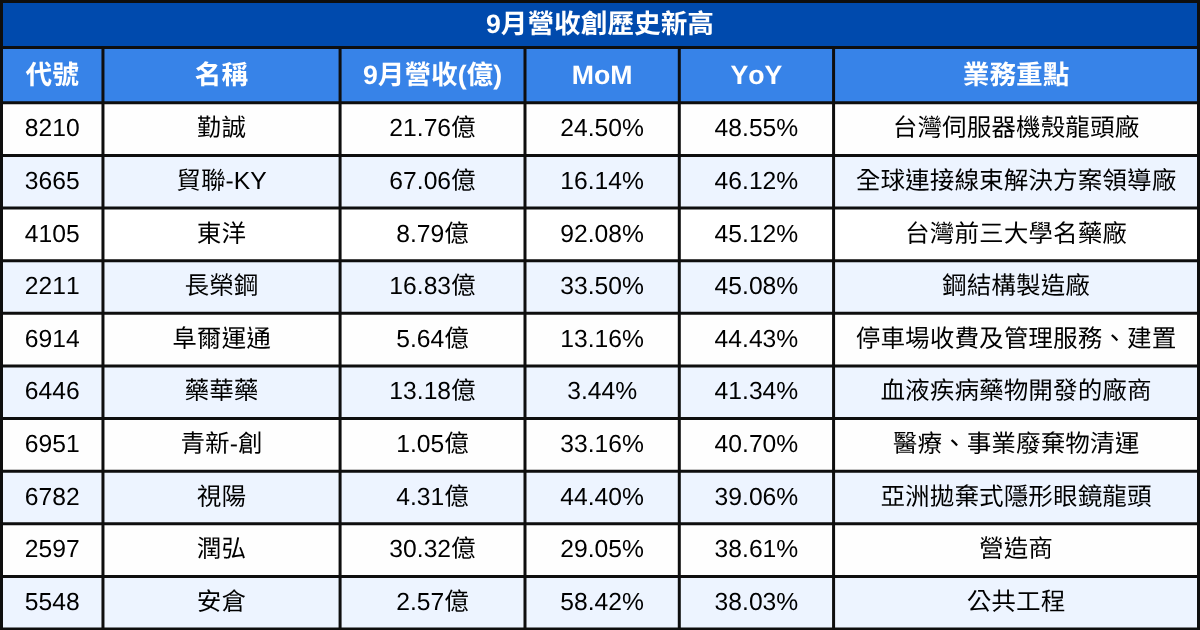 251014-newsflash-07.png
