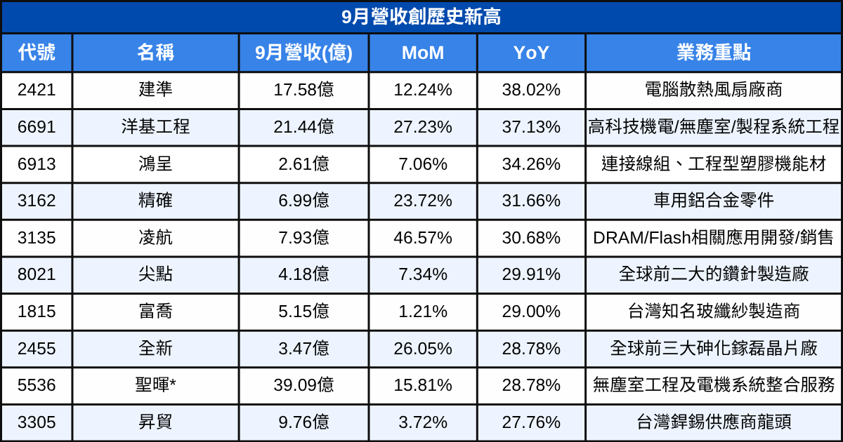 251014-newsflash-08.png