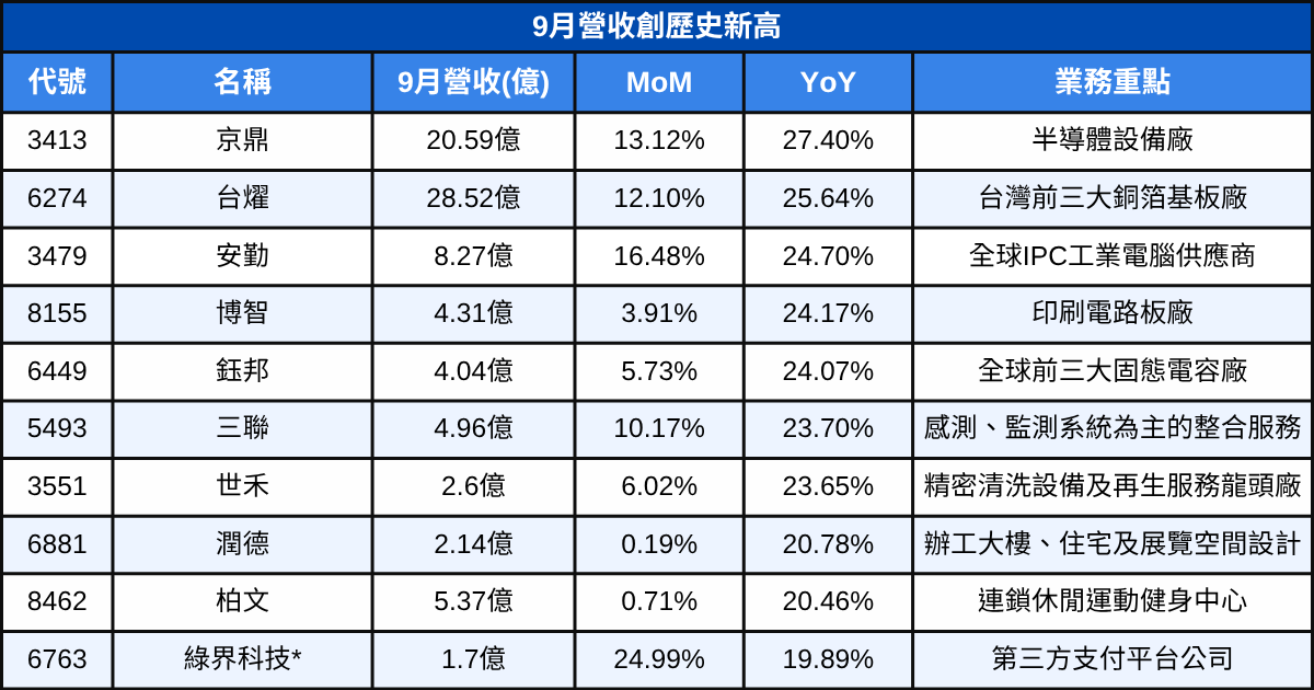 251014-newsflash-09.png