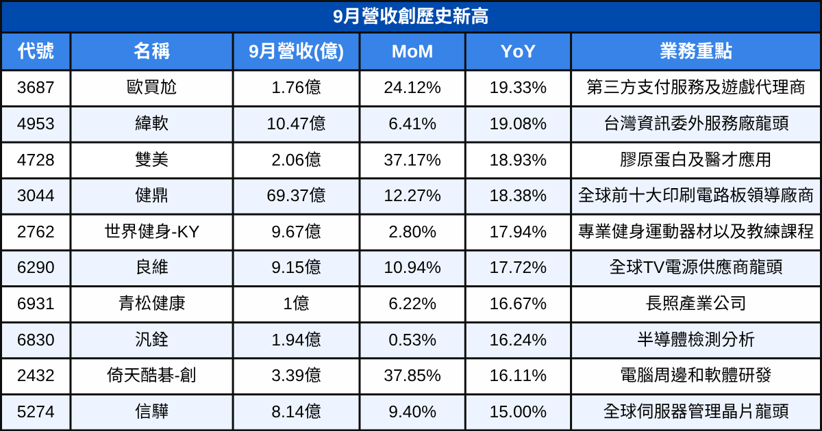 251014-newsflash-10.png