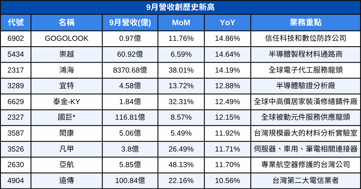 251014-newsflash-11.png