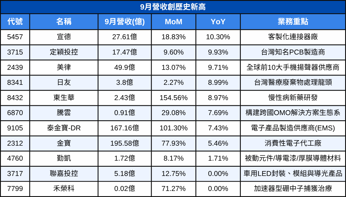 251014-newsflash-12.png