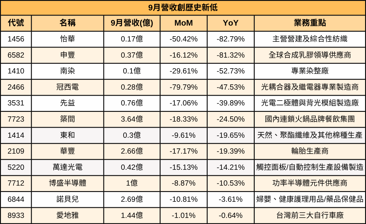 251014-newsflash-13.png