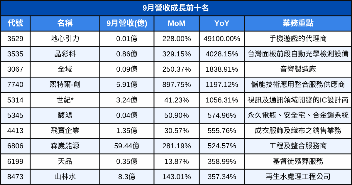 251014-newsflash-14.png