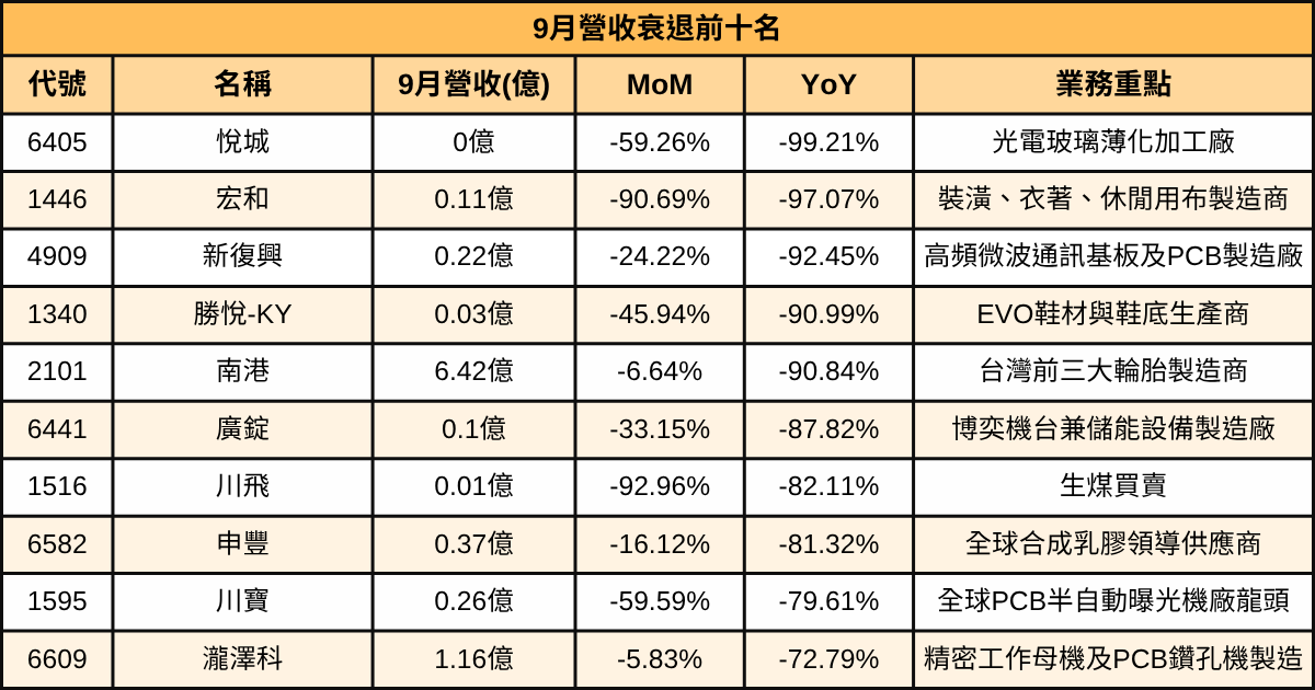 251014-newsflash-15.png
