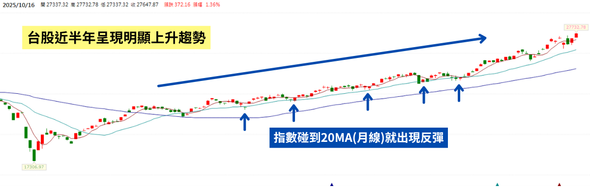 251017-etf-02.png