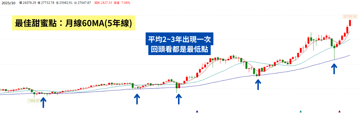 251017-etf-05.png