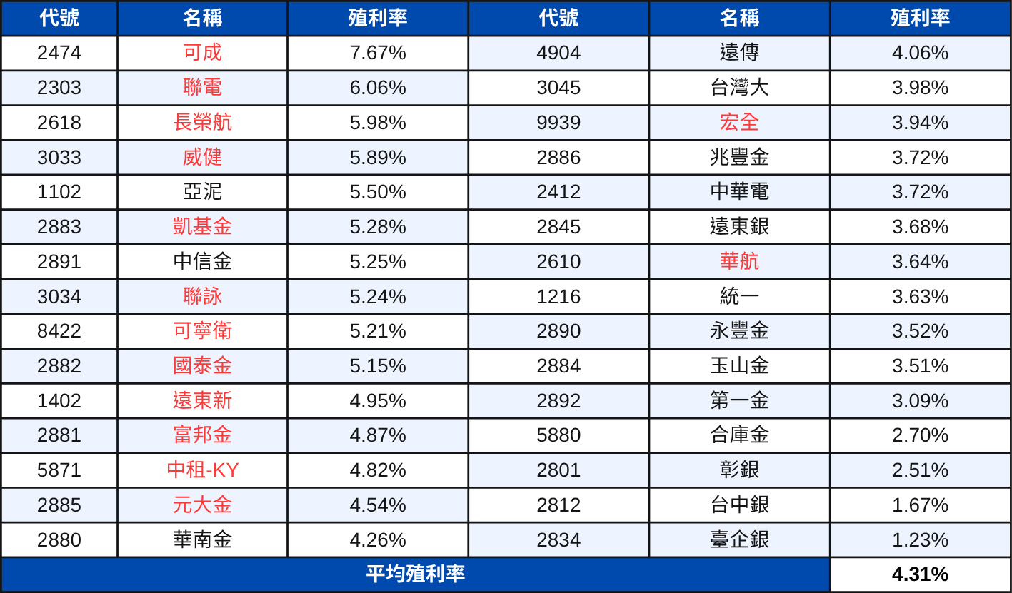 251023-etf-02.png